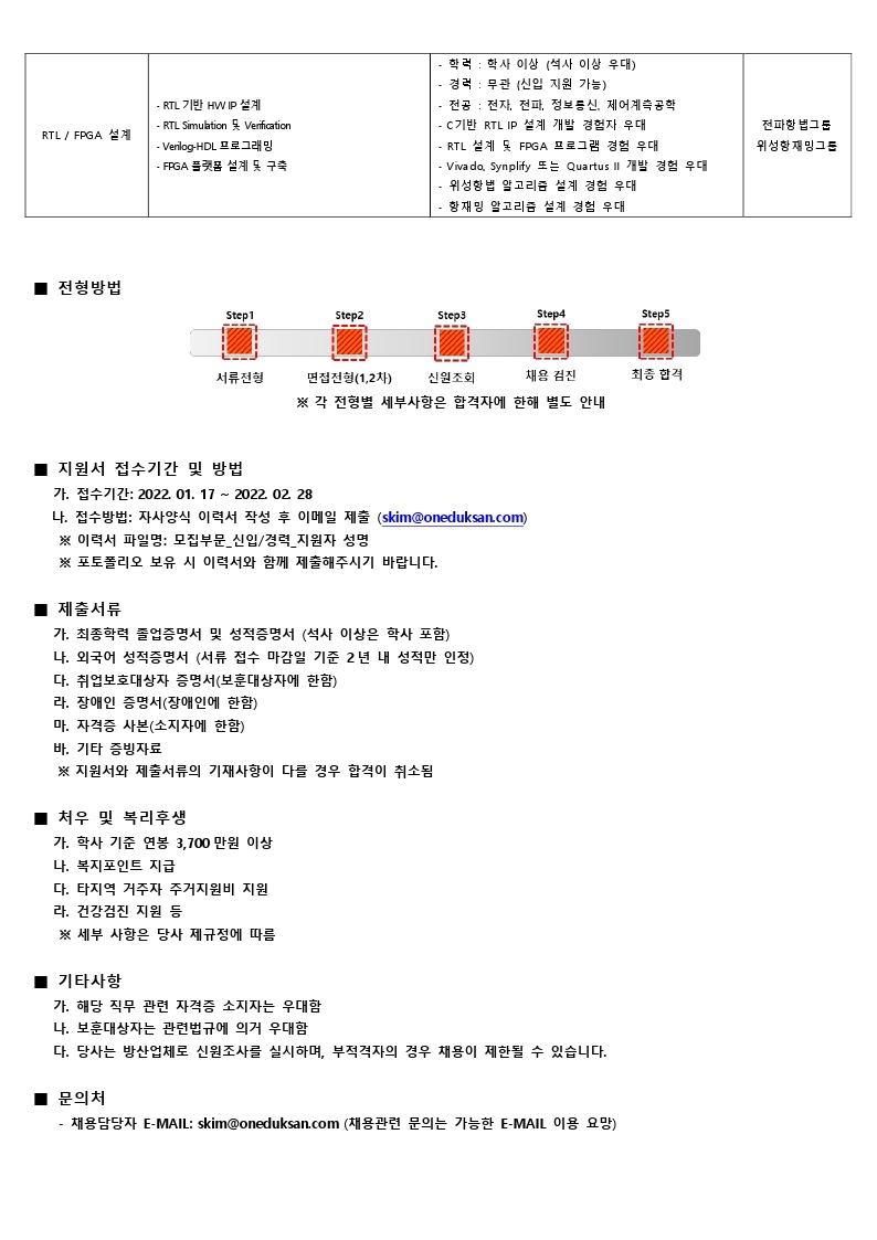 Contents image